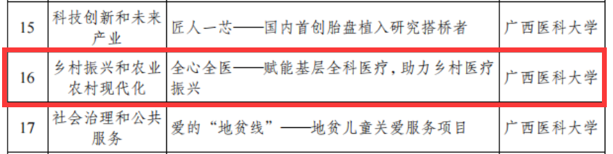 英国上市官网365