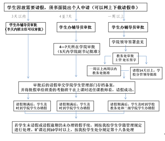 英国上市官网365